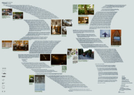 ER–SC Studio